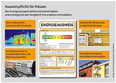 Energieausweis