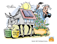 Fördermittelbeteiligungen